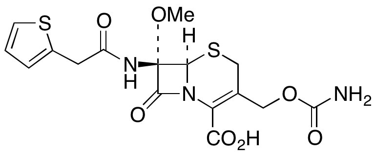 {$productinfo->name}