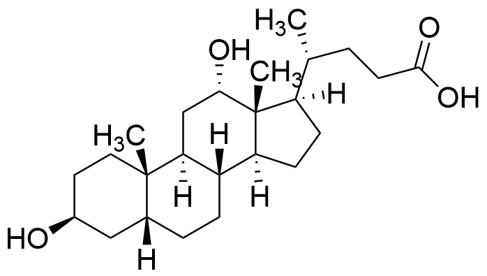 {$productinfo->name}