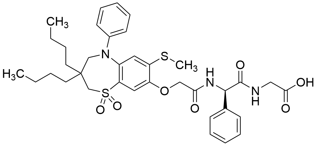 {$productinfo->name}